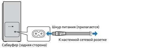  Подключение устройства к питанию: основные шаги 