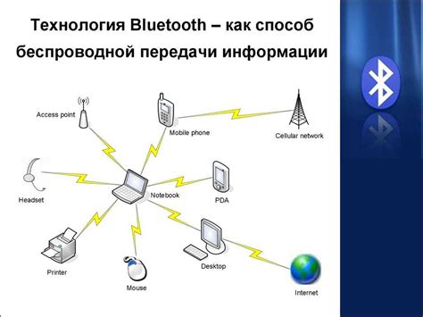  Подключитесь к сети с мобильного устройства на приемник данных 
