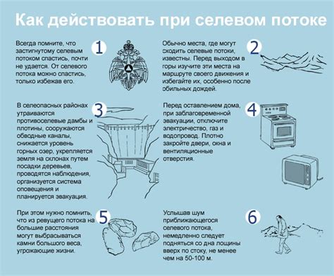  Полезные рекомендации и меры предосторожности при перестановке местами устройств на сети 