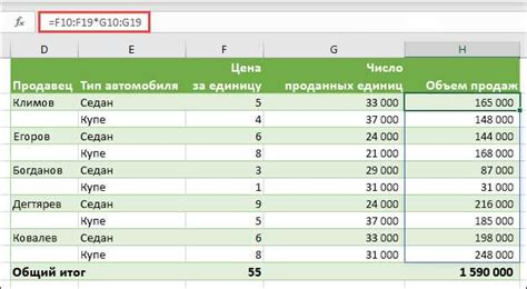  Применение формул и функций для сокращения данных 