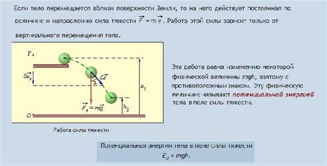  Примеры положительной динамической энергии
