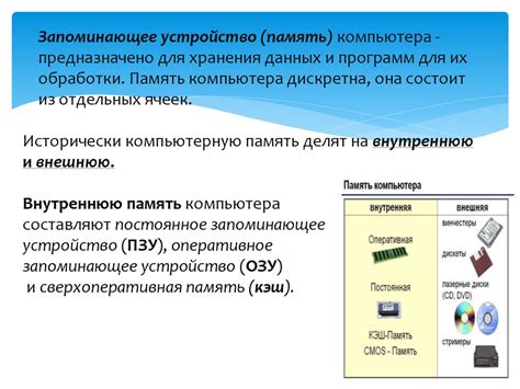  Принцип работы и назначение устройства 