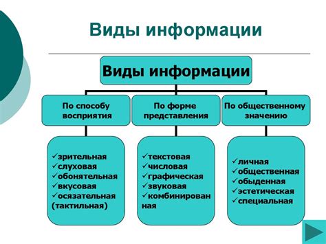  Различные типы кеширования и их особенности 