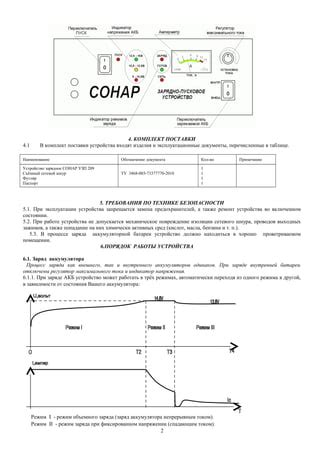  Роль состояния батареи в работе устройства 