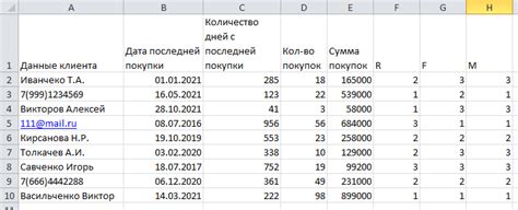  Сбор необходимой информации для отчетного периода 