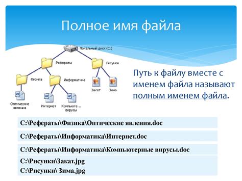  Совместимые типы файловой системы для расширения памяти в вашем аппарате 
