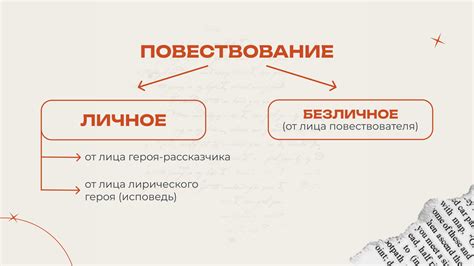  Создание сюжета и разработка истории 
