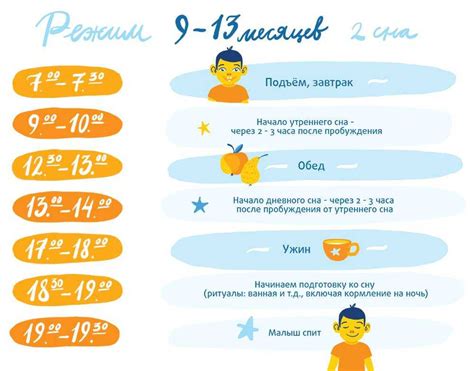 Сон в течение дня: мотивы и положительные стороны разбуживания ребенка 