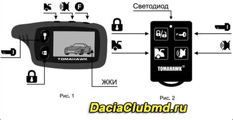 Сохранение функциональности брелка Томагавк: важные правила и рекомендации 