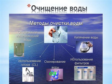  Способы очистки воды из природного источника перед употреблением
