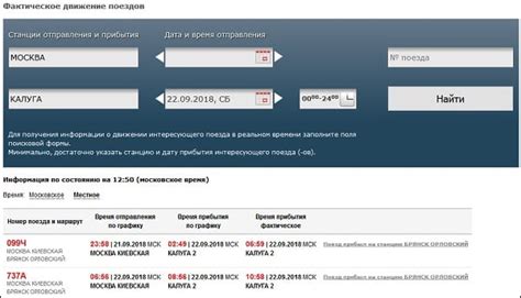  Факторы, влияющие на доступность информации о путешественниках на поезде 