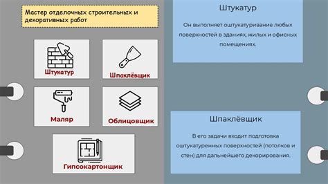  Этапы приобретения и предподготовки декоративных модулей
