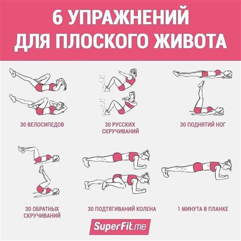 5 эффективных упражнений для тренировки пресса