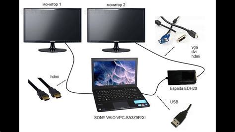 USB-режимы подключения мобильного устройства